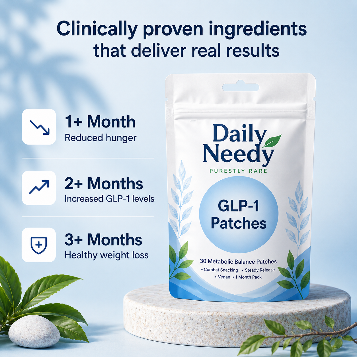 GLP-1 Weight Loss Patches for Appetite Control, Craving Reduction & Metabolism Support (30 Patch Pack)