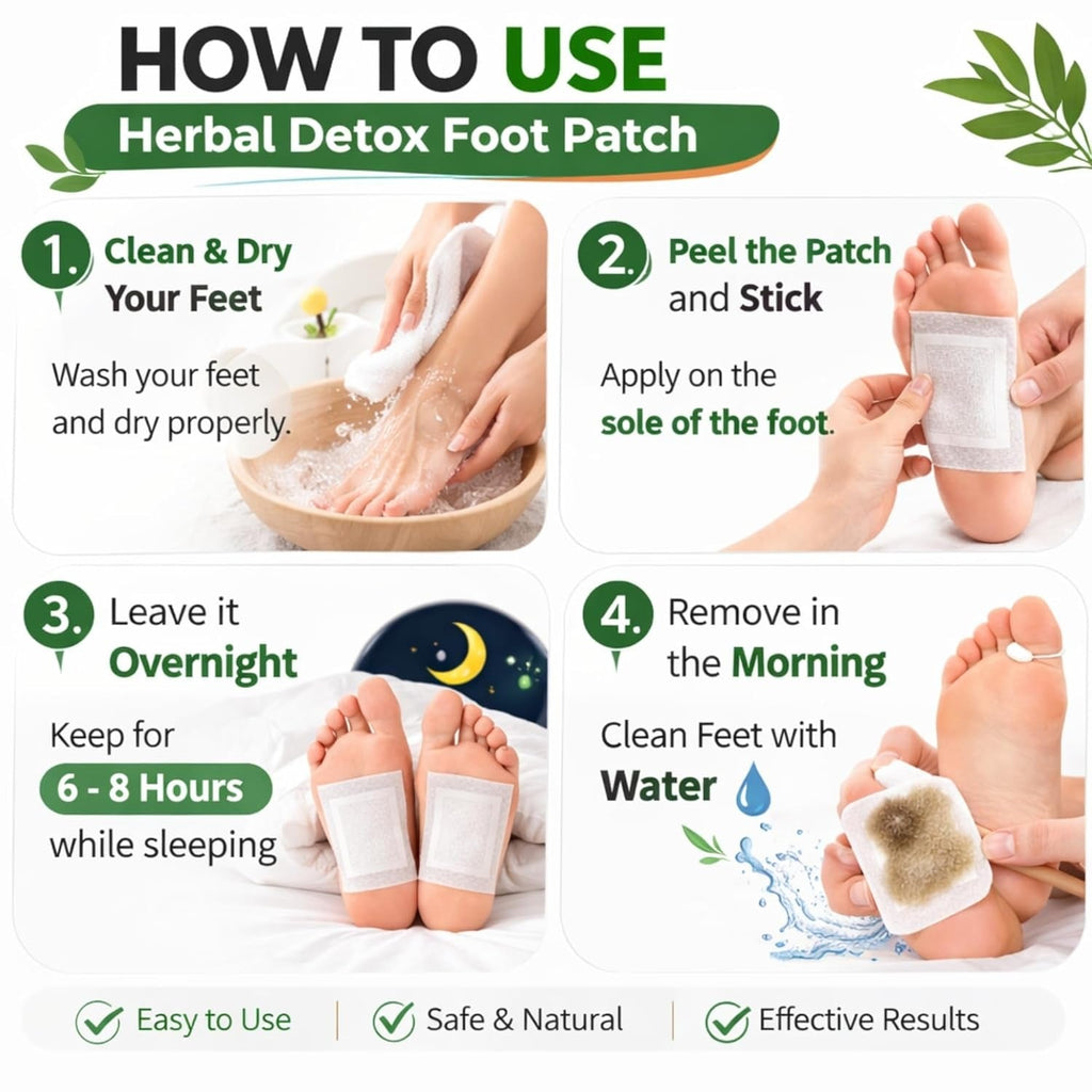 2-PACK Herbal Foot Detox Pads for Toxin Removal | Pain Relief Foot Patches for Feet Cleansing